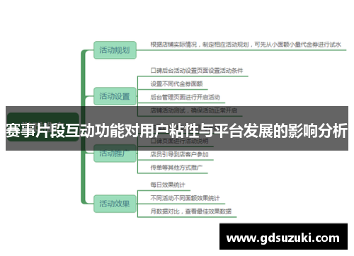 赛事片段互动功能对用户粘性与平台发展的影响分析